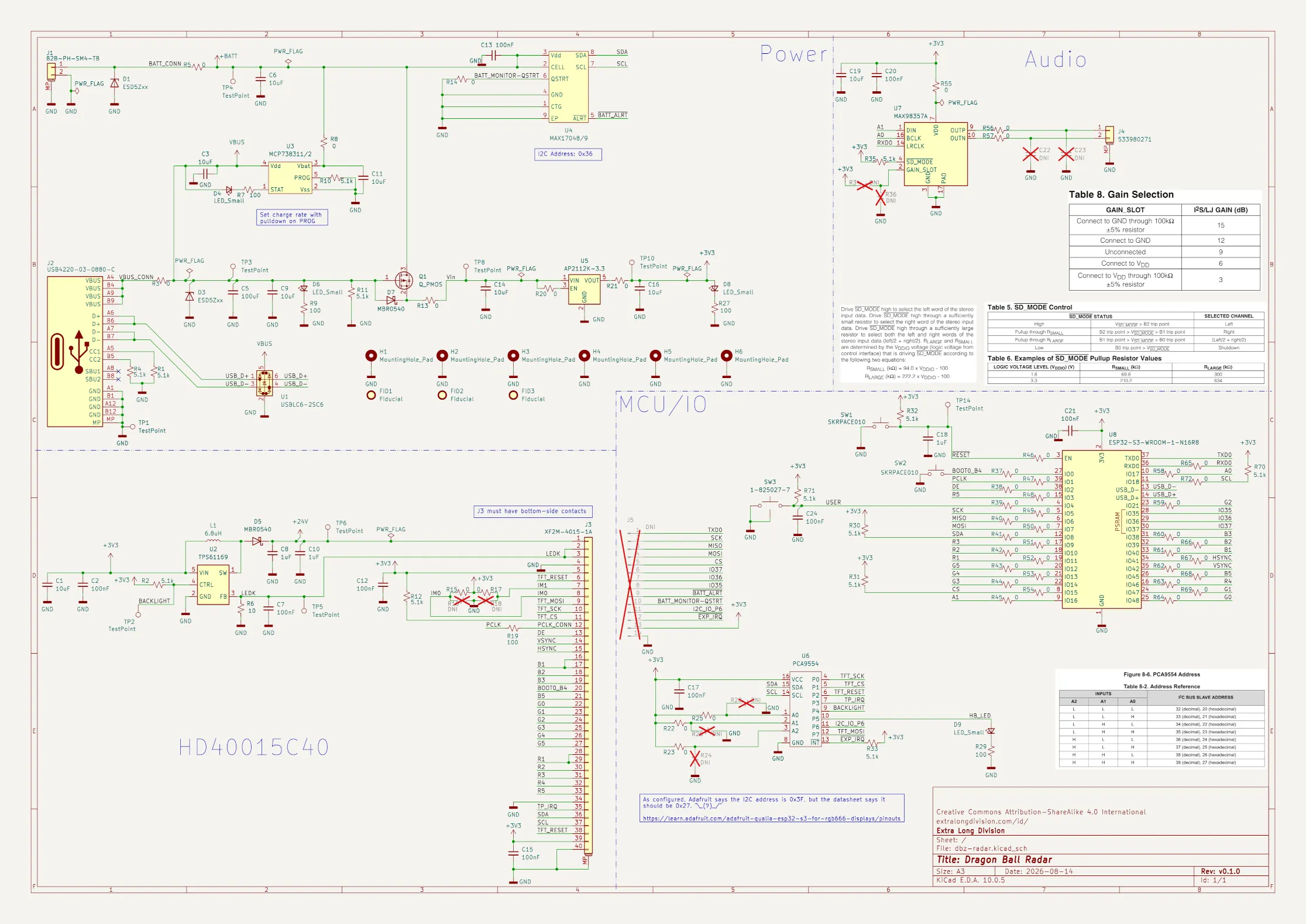schematic